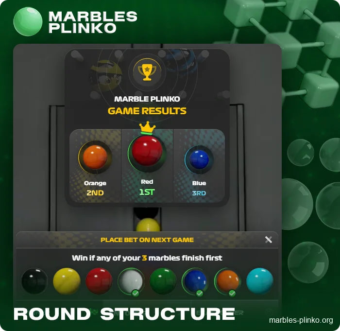 How Marbles Plinko Works: How a Round Is Played